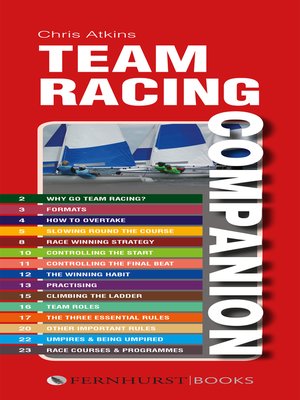 cover image of Team Racing Companion